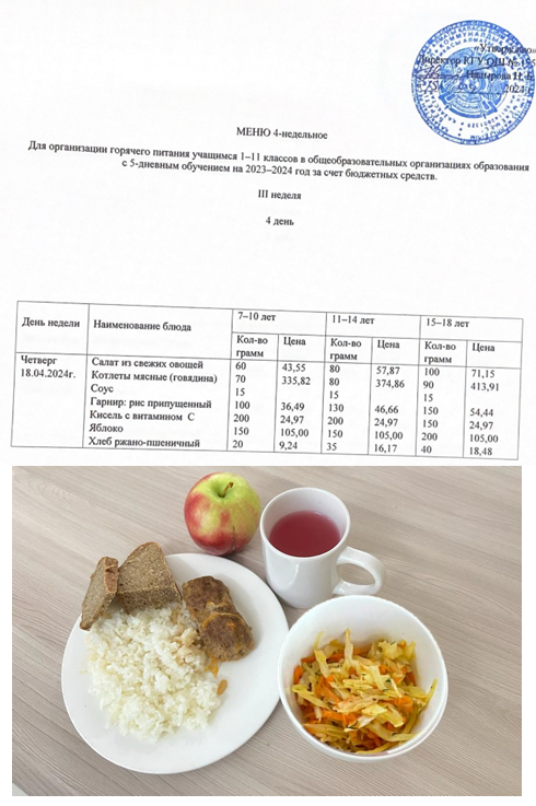 Начальные классы/Школьное питание на 18.04.2024