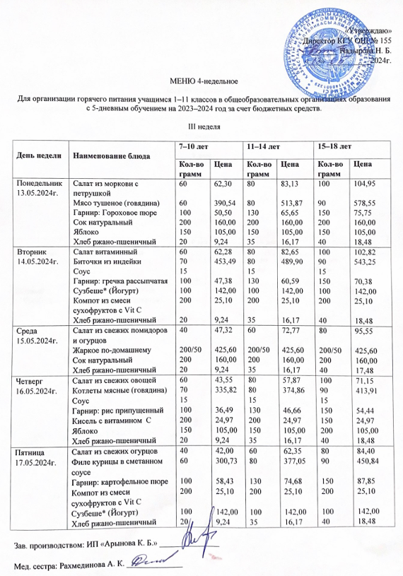 Школьное питание (перспективное) меню с 13.04 - 17.05.2024г