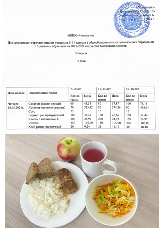Начальные классы/Школьное питание на 16.05.2024