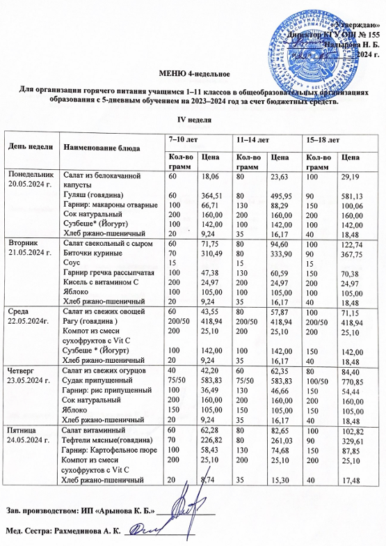 Начальные классы/Перспективное меню с 20.05-24.05.2024 г