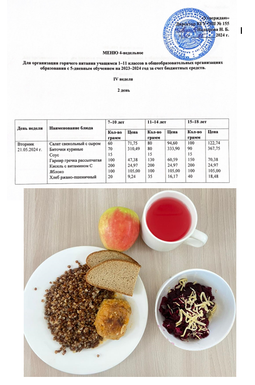 Начальные классы/Школьное питание на 21.05.2024