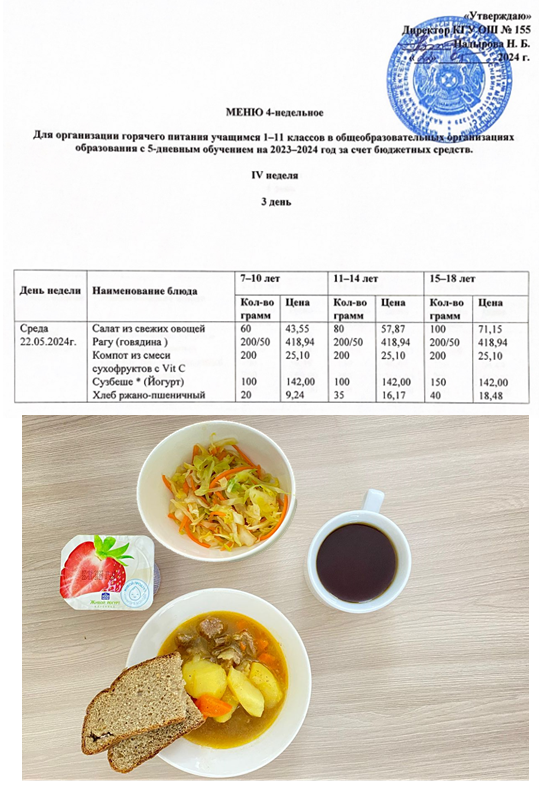 Начальные классы/Школьное питание на 22.05.2024