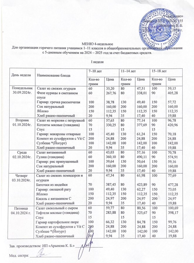 30 қыркүйек пен 04 қазан аралығындағы меню