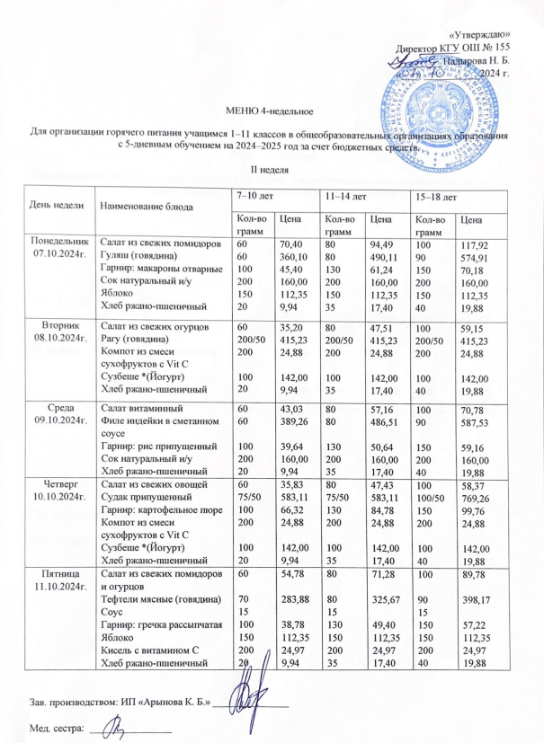 Школьное питание (перспективное) меню 07.10-11.10.2024г