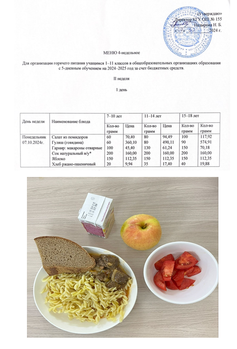 Начальные классы/Школьное питание на 07.10.2024