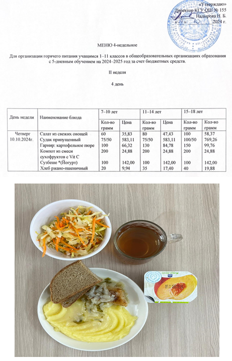 Начальные классы/Школьное питание на 10.10.2024г