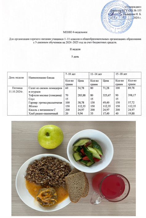 Начальные классы/Школьное питание на 11.10.2024г