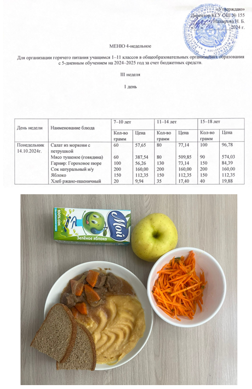 Начальные классы/Школьное питание на 14.10.2024