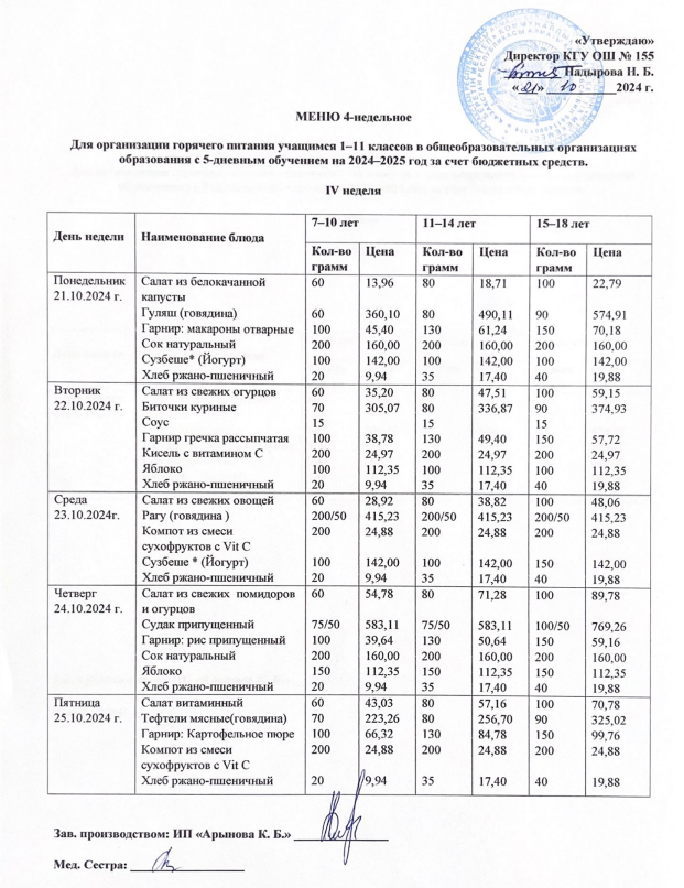 Школьное питание (перспективное) меню 21.10-24.10.2024г