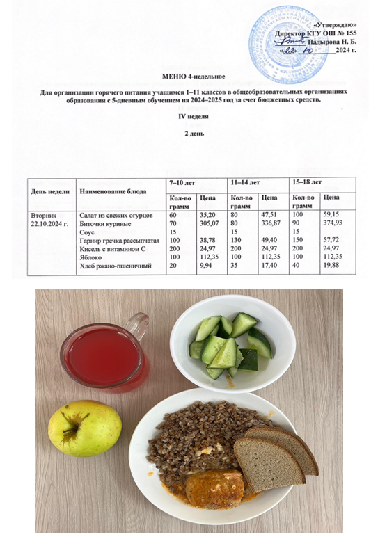 Начальные классы/Школьное питание на 22.10.2024г