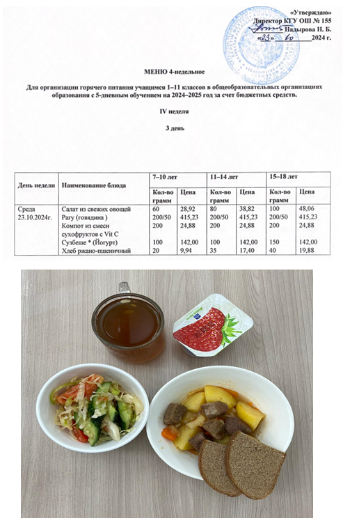 Начальные классы/Школьное питание на 23.10.2024