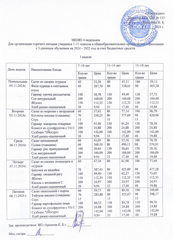 Школьное питание (перспективное) меню 04.11-08.11.2024г