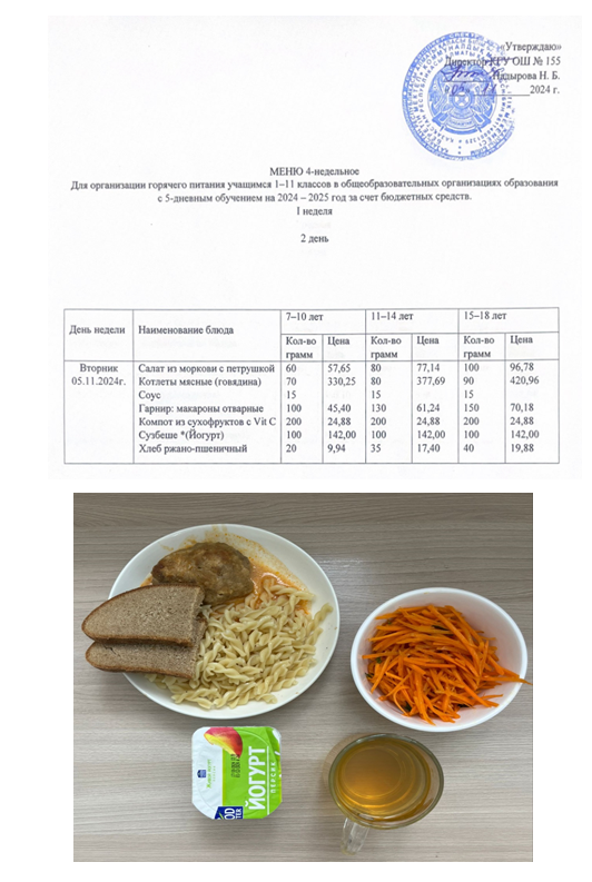 Начальные классы/Школьное питание на 05.11.2024г