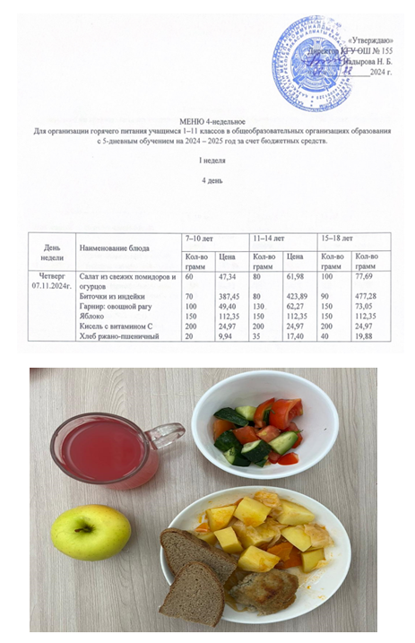 Начальные классы/Школьное питание на 07.11.2024г