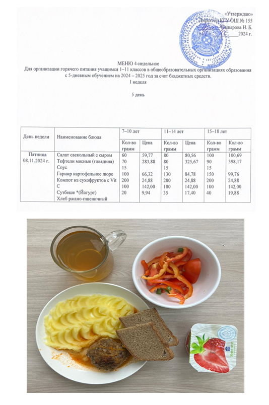 Начальные классы/Школьное питание на 08.11.2024г