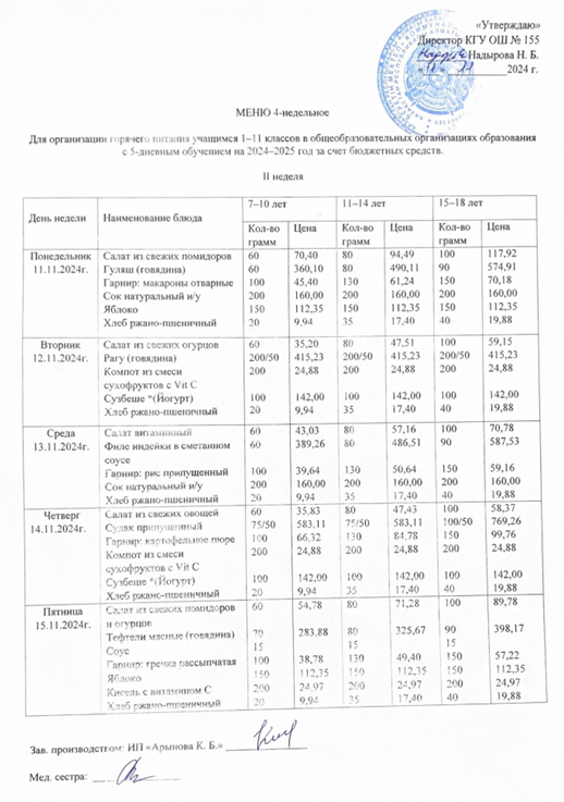 Школьное питание (перспективное) меню 11.11.-15.11.2024г