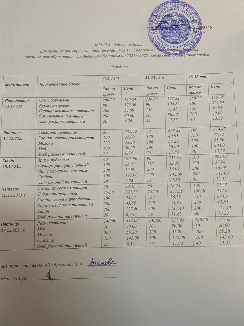 Школьное питание(перспективное)меню с 15-19 ноября