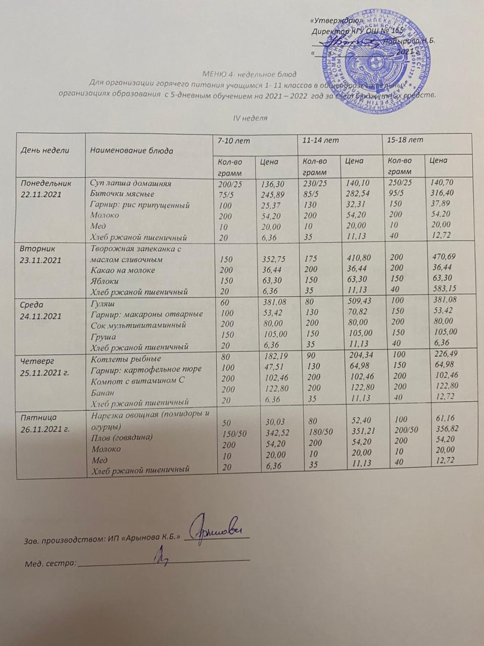 Школьное питание(перспективное)меню с 22-26 ноября