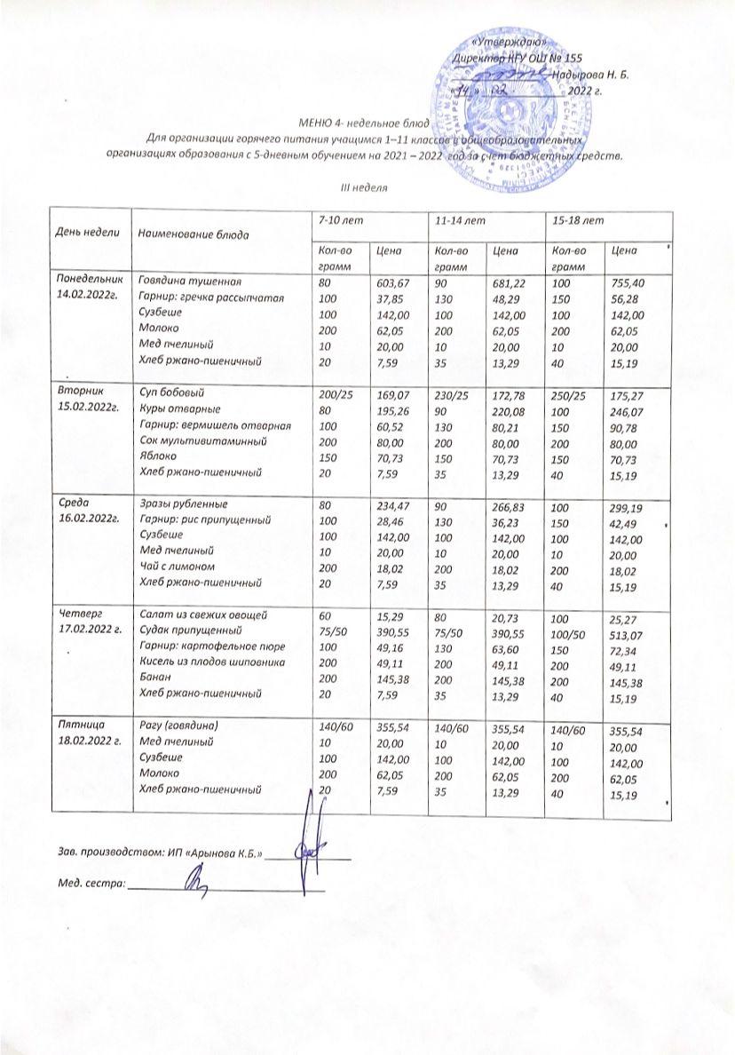 Школьное питание (перспнективное ) меню с 14-18.02.2022г