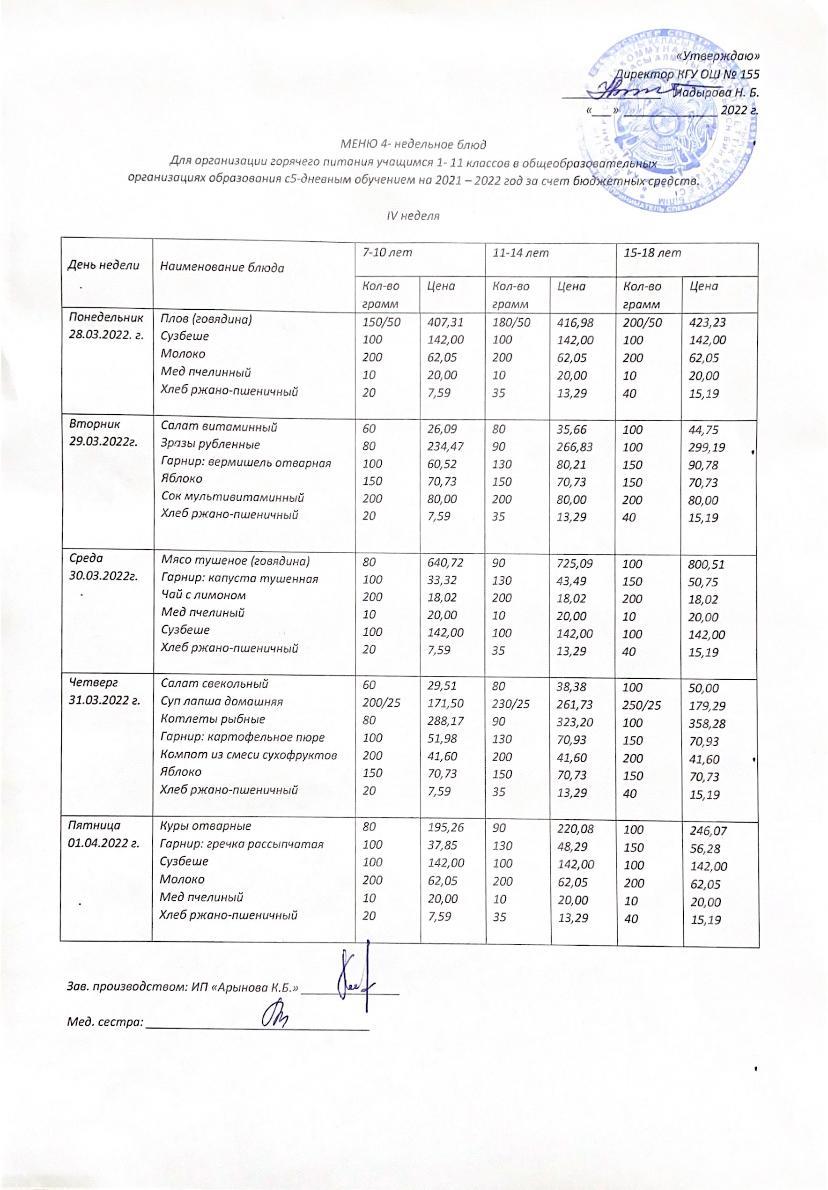 Школьное питание(перспективное)меню с 28.03.-01.04.2022г
