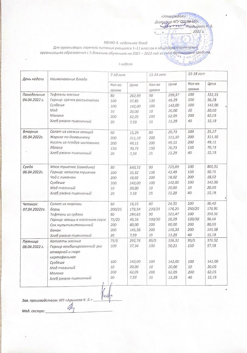 Школьное питание(перспективное)меню с 04.04-08.04.2022г