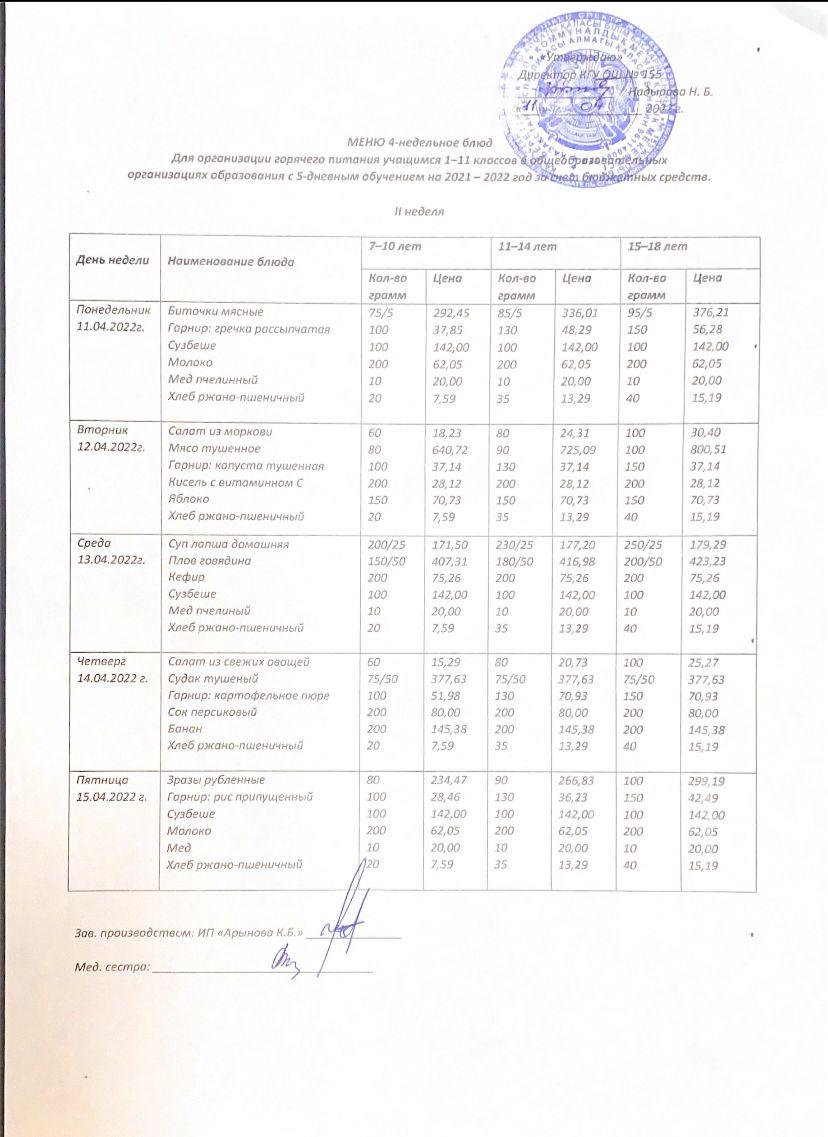 Школьное питание (перспективное)меню с 11.04-15.04.2022г