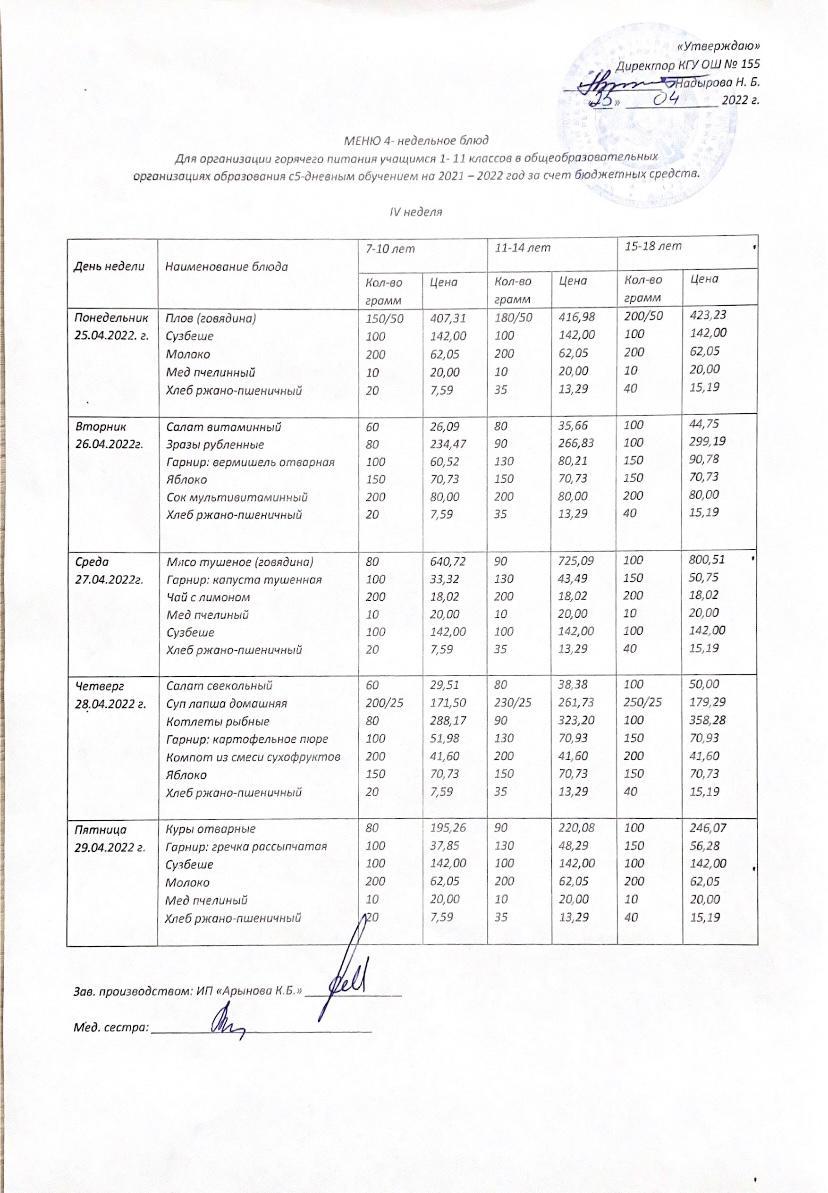 Школьное питание (перспективное)меню 25.04-29.04.2022г