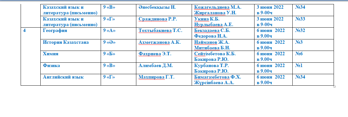 Итоговая аттестация учащихся 11классов (График)  Итоговые экзамены - 9 класс
