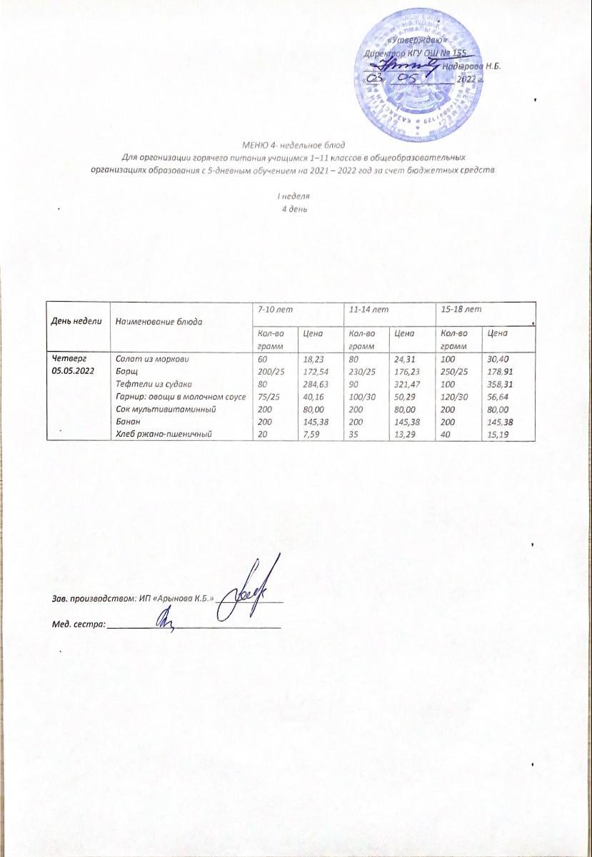 Школьное питание на 05.05.2022г