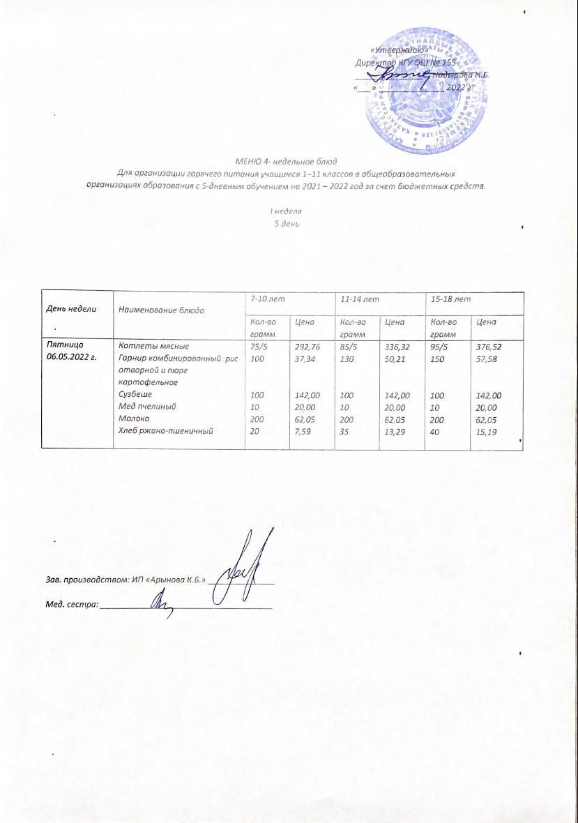 Школьное питание на 06.05.2022г