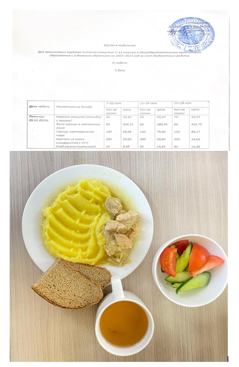 Школьное питание на 25.11.2022г