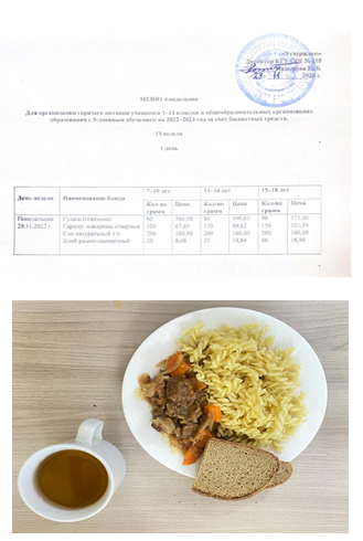 Школьное питание на 28.11.2022г