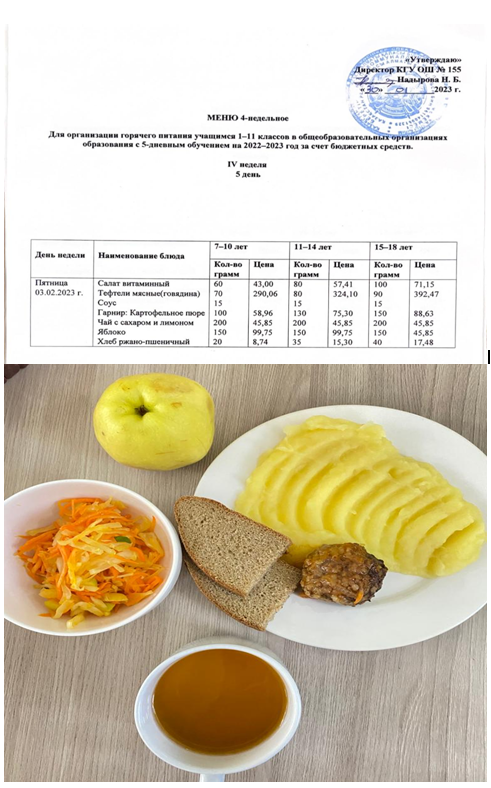 Школьное питание на 03.02.2023г