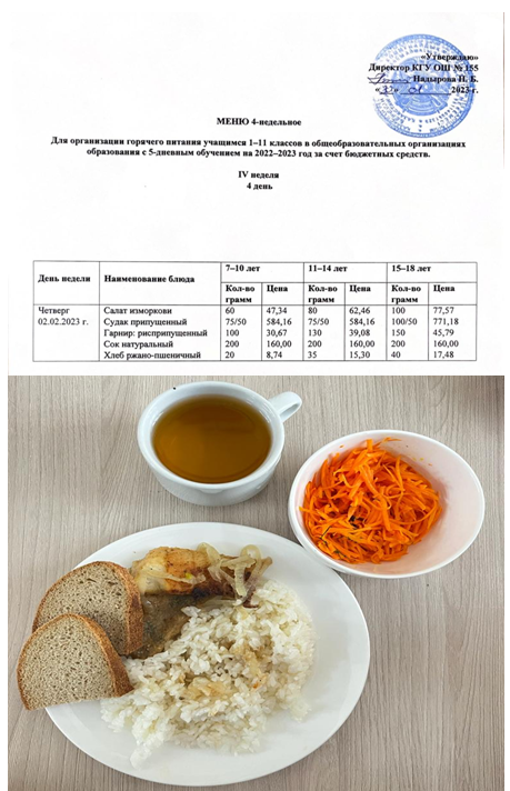 Школьное питание на 02.02.2023г