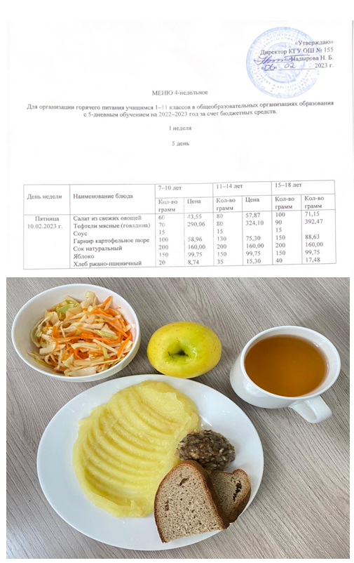 Школьное питание на 10.02.2023г