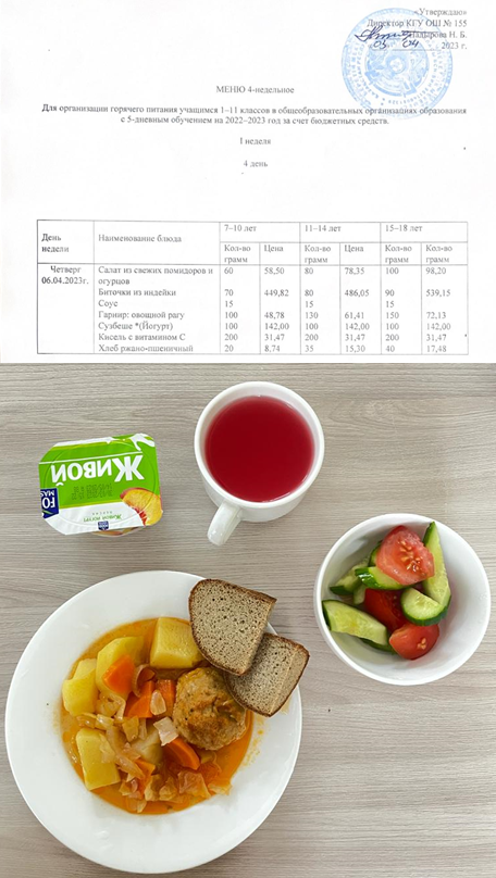 Школьное питание на 06.04.2023г