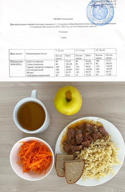 Школьное питание на 10.04.2023г