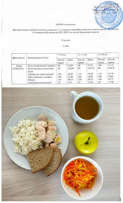 Школьное питание на 12.04.2023г