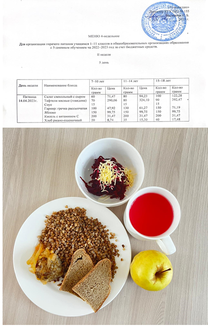 Школьное питание на 14.04.2023г