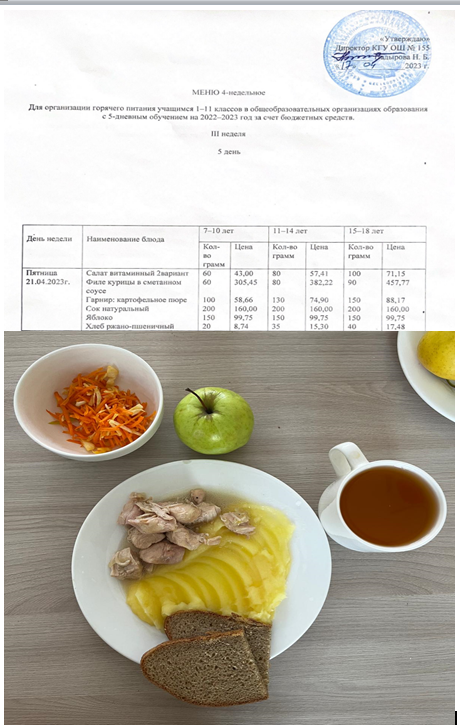 Школьное питание на 21.04.20233г