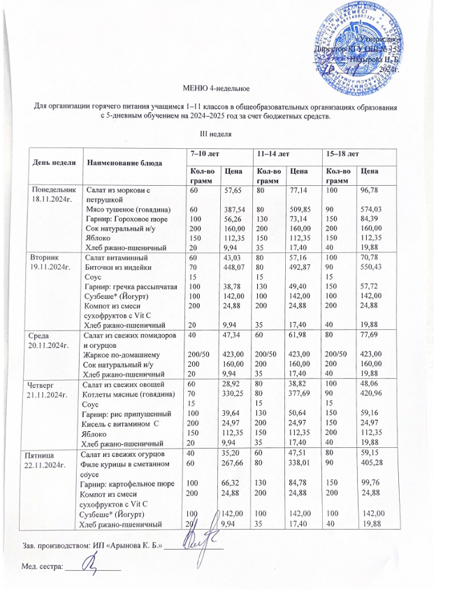 Школьное питание (перспективное) меню 18.11.-22.11.2024г