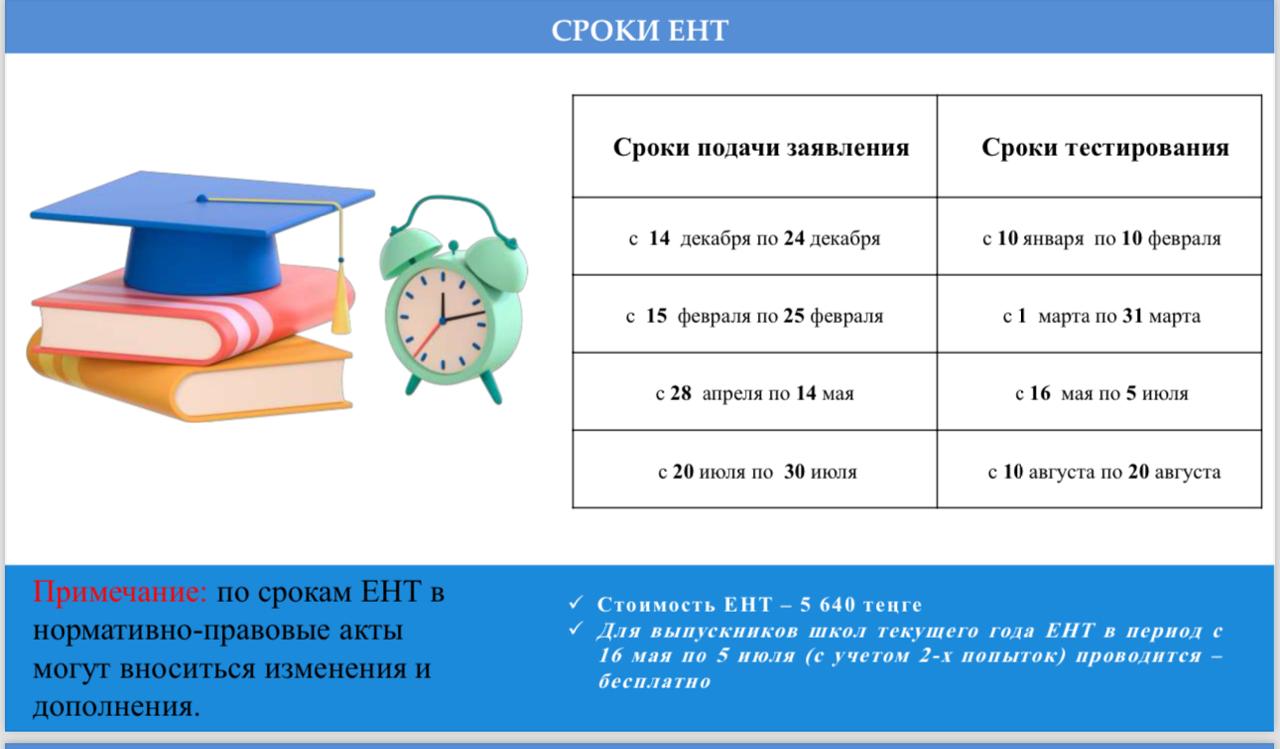 ҰБТ МЕРЗІМІ