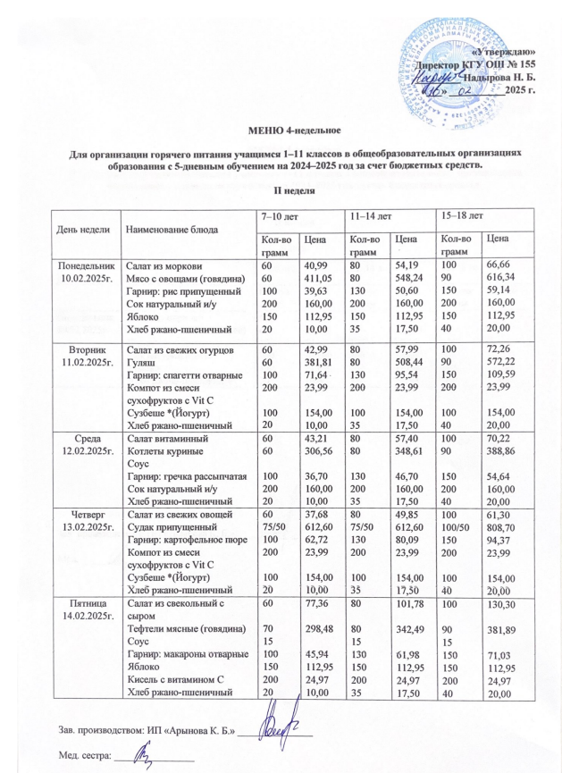 Школьное питание (перспективное) меню 10.02.-14.02.2025г