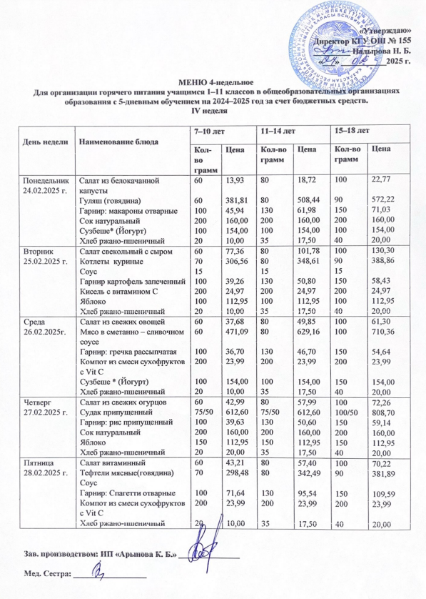 Школьное питание (перспективное) меню 24.02.-28.02.2025г