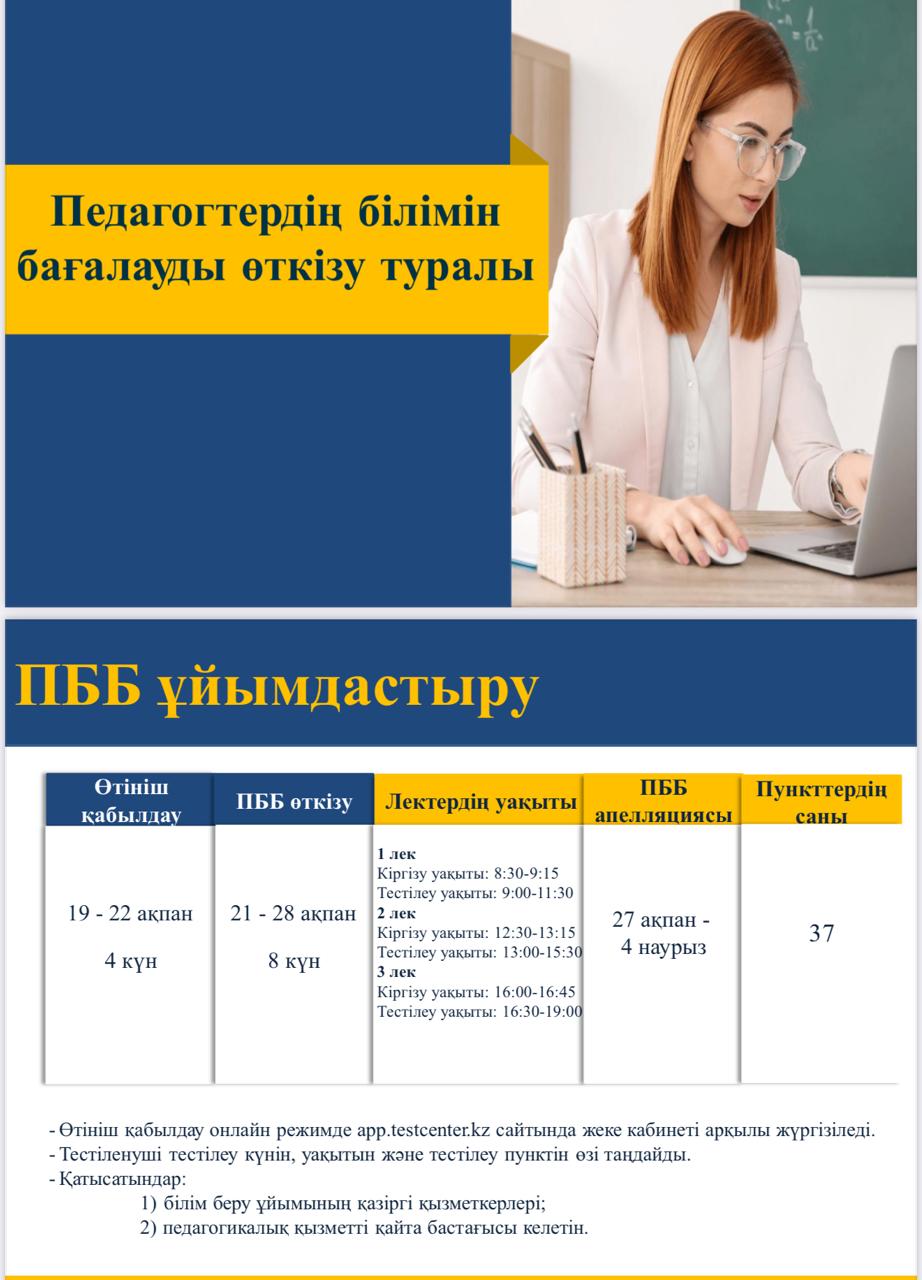 ПББ ұйымдастыру