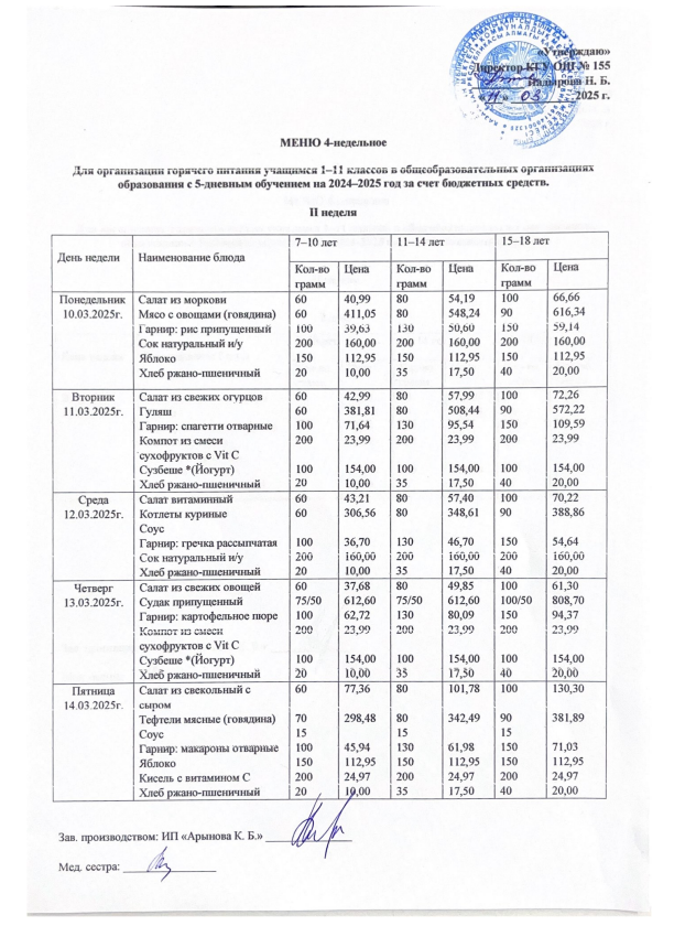 Школьное питание (перспективное) меню с 10.03.-14.03.2025г