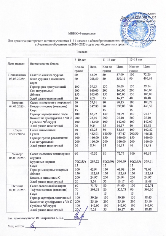 Школьное питание (перспективное) меню с  03.03.-07.03.2025г