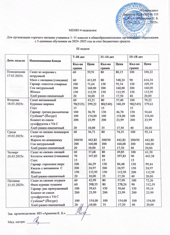 Школьное питание (перспективное) меню с 17.03.-20.03.2025г