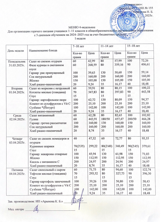 Школьное питание (перспективное) меню с 01.04.-04.04.2025г
