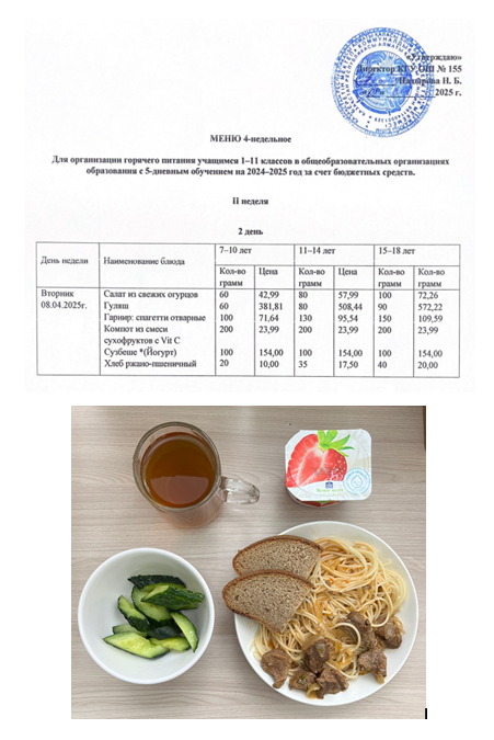 Начальные классы/Школьное питание на 08.04.2025г